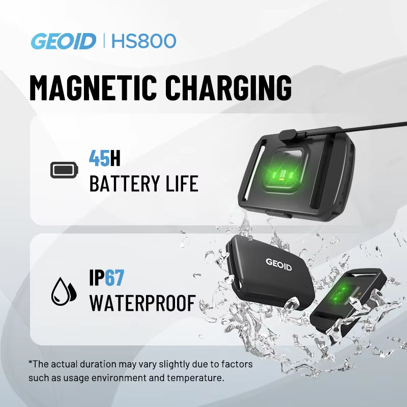 GEOID HS800 Optical Armband Heart Rate Monitor