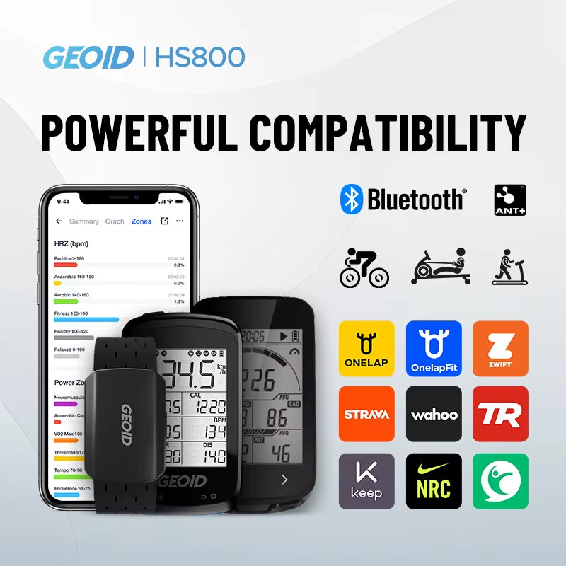 GEOID HS800 Optical Armband Heart Rate Monitor