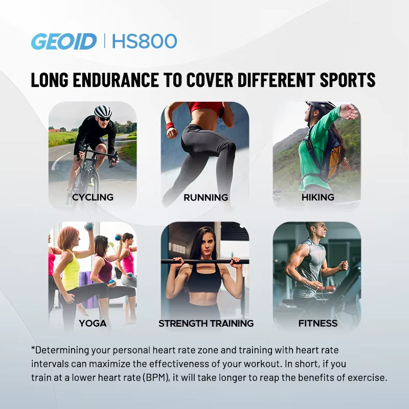 GEOID HS800 Optical Armband Heart Rate Monitor